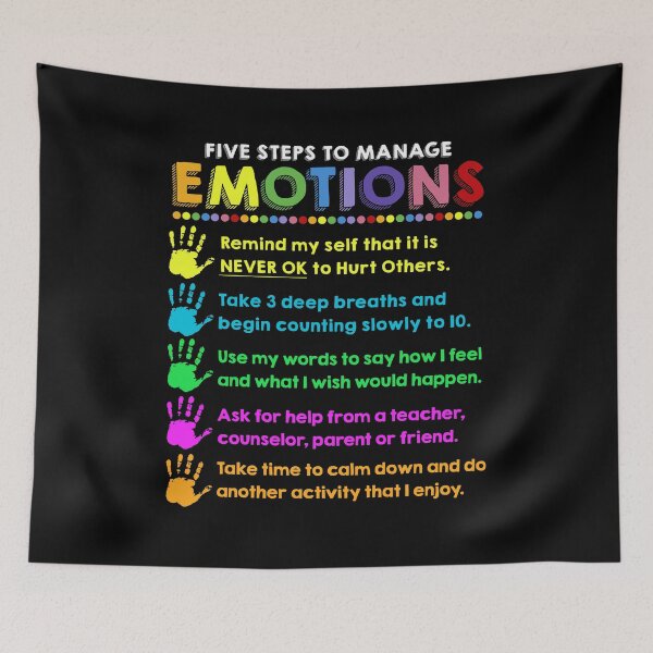 Item preview, Steps To Manage Emotions designed and sold by TopDawgDesigns.