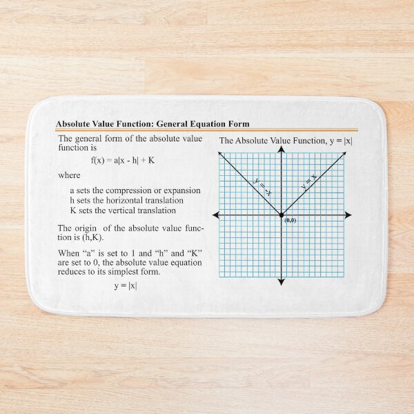 Item preview, Algebra of Absolute Value: Translation: The AlgebraMatrix at Redbubble designed and sold by Mark Stansberry.