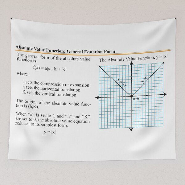 Item preview, Algebra of Absolute Value: Translation: The AlgebraMatrix at Redbubble designed and sold by Mark Stansberry.