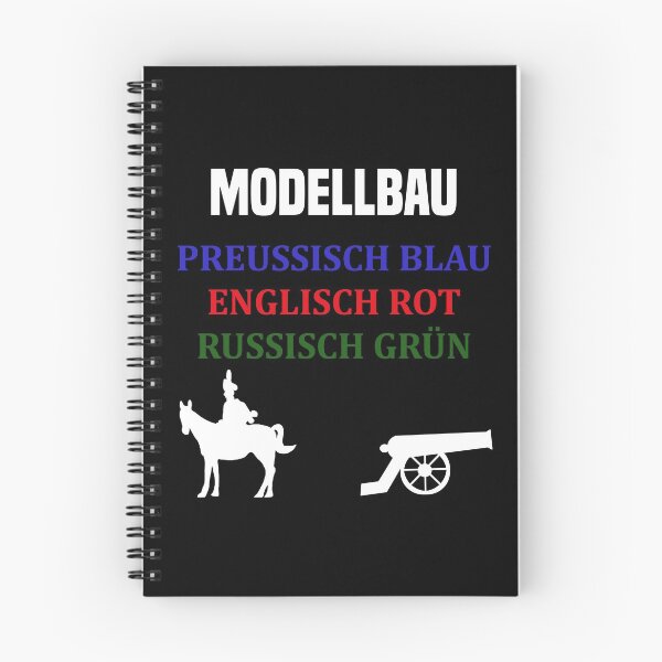 Artikelvorschau, Modellbau entworfen und verkauft von blankshirt.