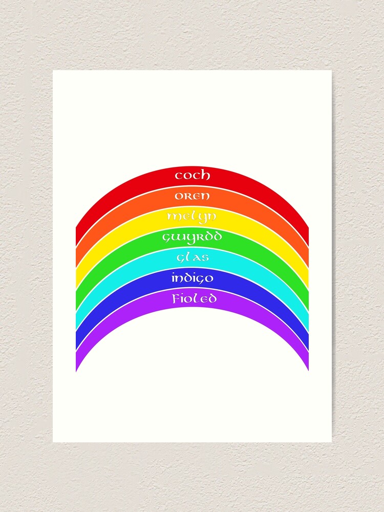 lol - Welsh noun definition  Art Print for Sale by Tirawen