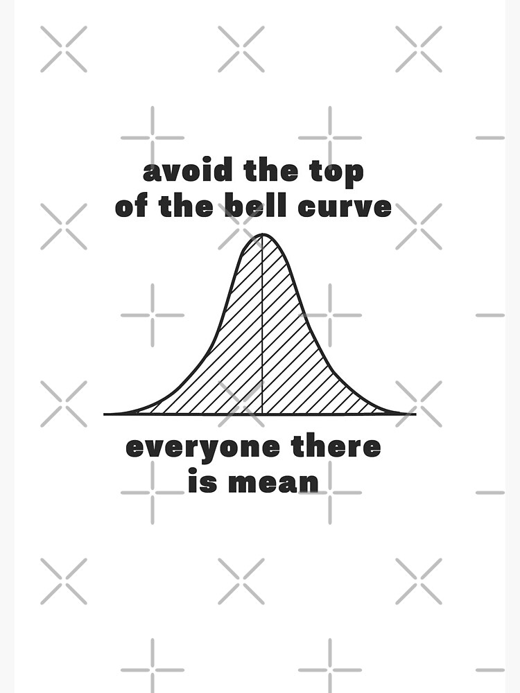 The Bell Curve is Flattening…