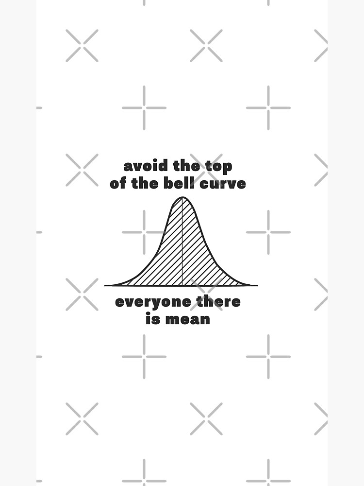 The Bell Curve is Flattening…