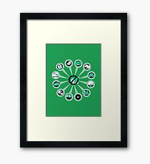 Where I Like Them - Green Eggs and Ham Framed Print