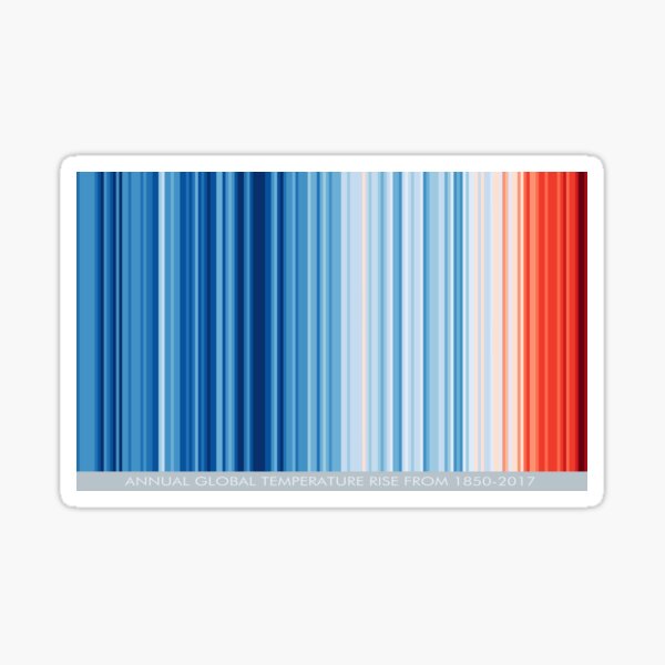 Warming Stripe: Global Sticker