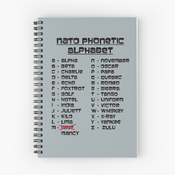 Item preview, Archer - NATO Phonetic Alphabet (Mancy) designed and sold by catastrocheese.