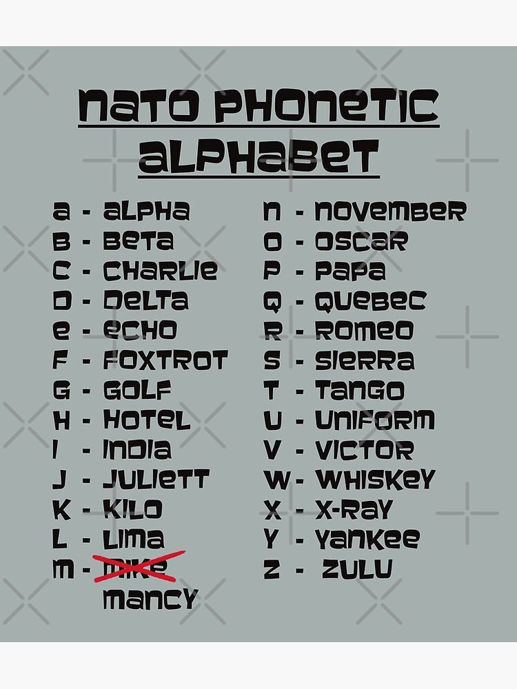 "Archer - NATO Phonetic Alphabet (Mancy)" Poster by ...