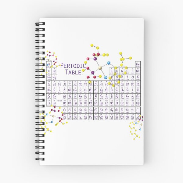 Item preview, Periodic Table updated 2020  designed and sold by afullerdesign.
