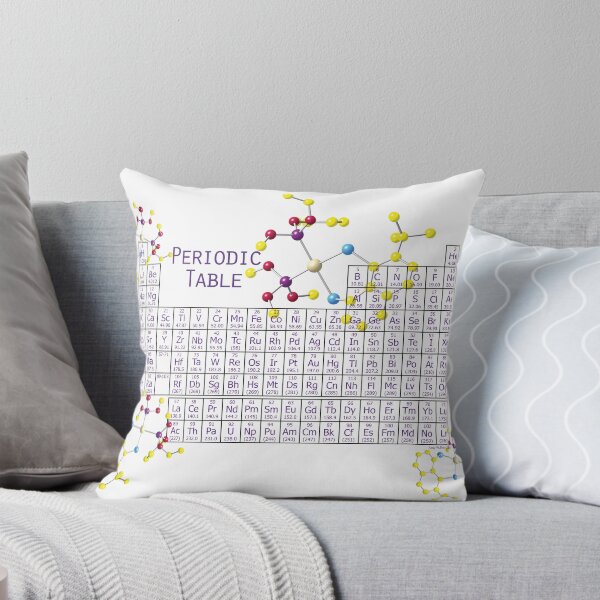 Item preview, Periodic Table updated 2020  designed and sold by afullerdesign.