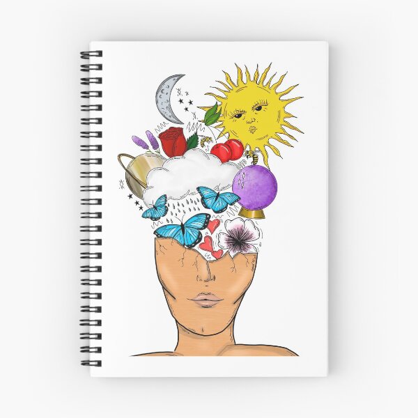 Item preview, Headspace designed and sold by adamvasq.