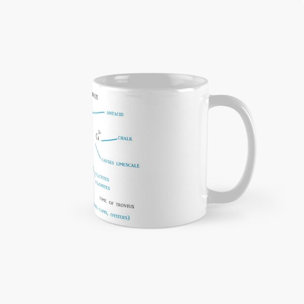 Item preview, Calcium Carbonate designed and sold by tomeoftrovius.