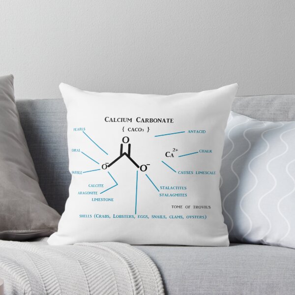 Item preview, Calcium Carbonate designed and sold by tomeoftrovius.