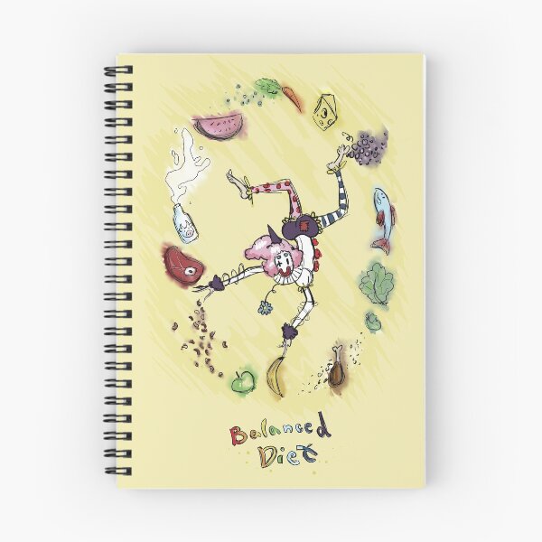 Item preview, Balanced Diet designed and sold by VikJones.