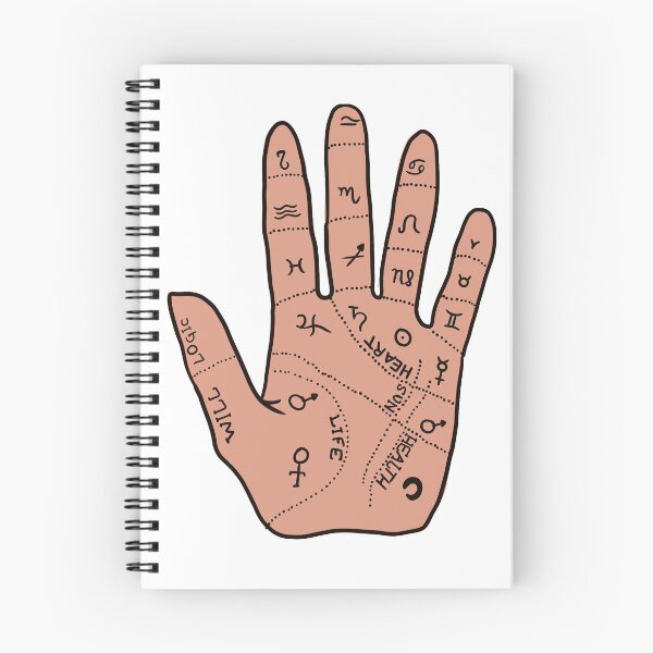 Item preview, Palm Reader designed and sold by willowsbunnies.