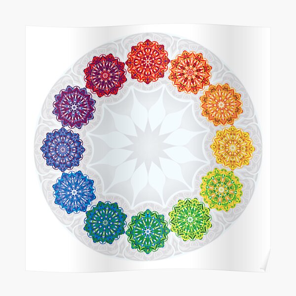 Around in a Circle Poster