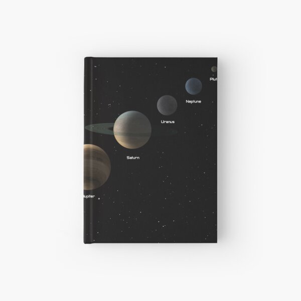 Item preview, Solar System designed and sold by alexrow.