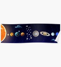 Solar System Poster