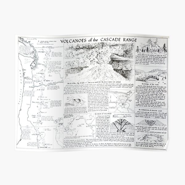 Volcanoes of the Cascade Range Poster