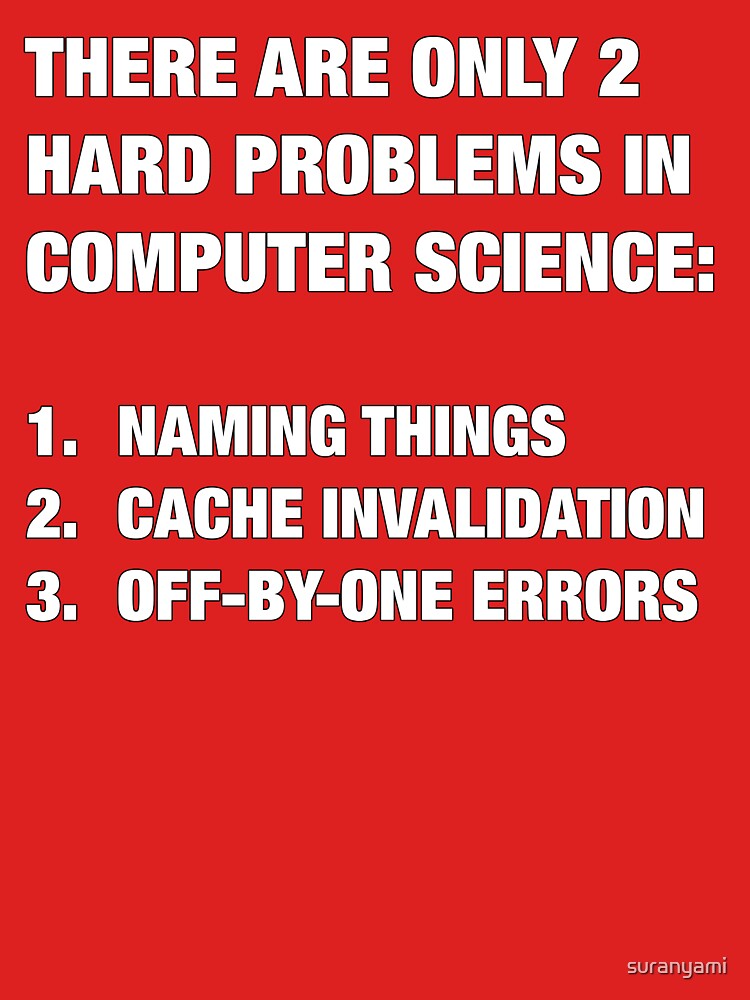 only-2-hard-problems-in-computer-science-t-shirt-for-sale-by