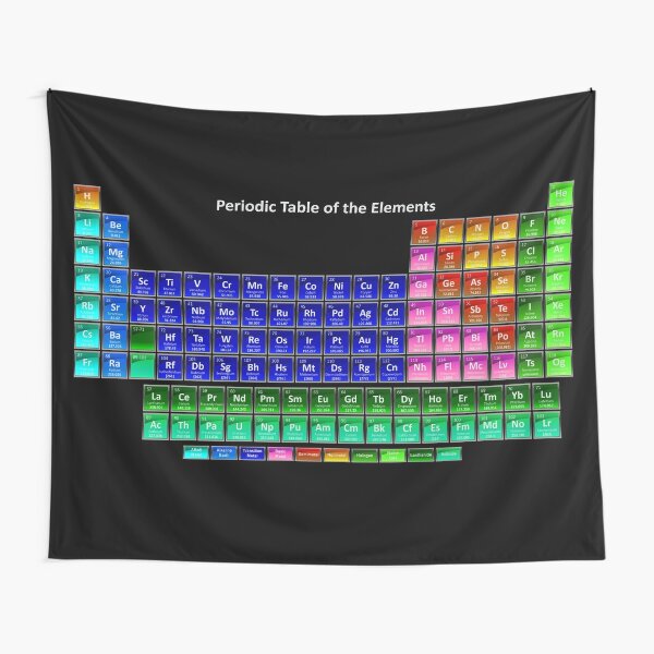 #Mendeleev's #Periodic #Table of the #Elements Tapestry