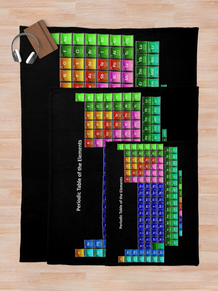 Alternate view of #Mendeleev's #Periodic #Table of the #Elements Throw Blanket