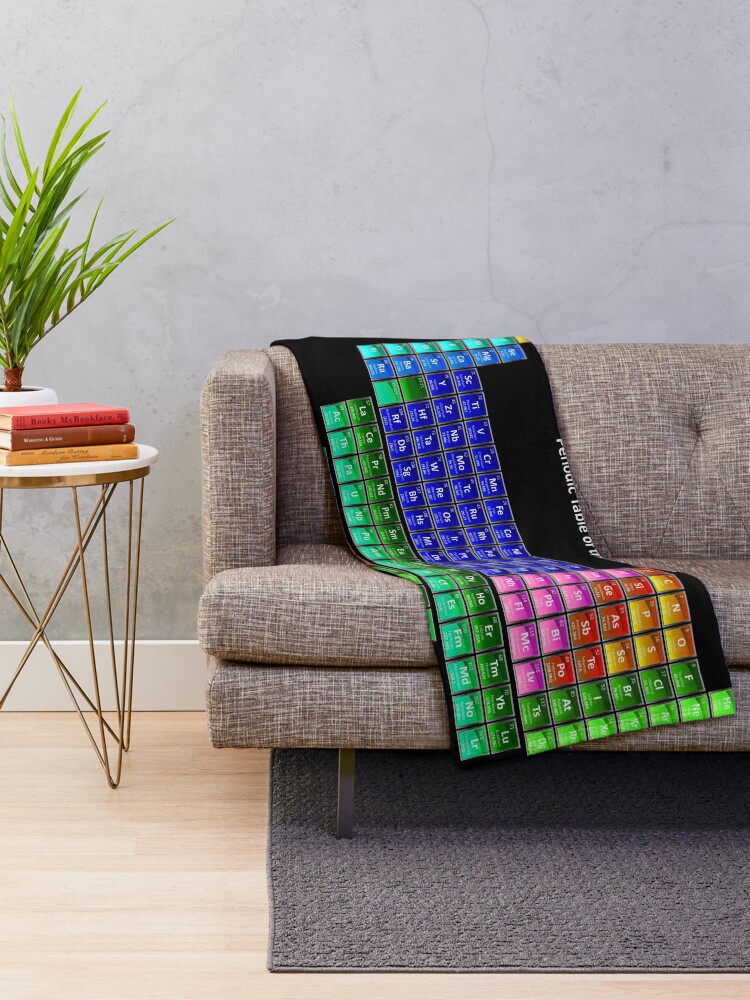 Alternate view of #Mendeleev's #Periodic #Table of the #Elements Throw Blanket
