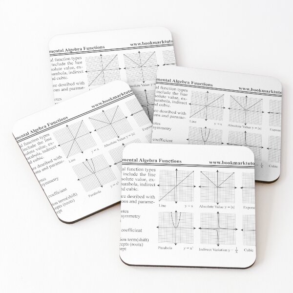 Item preview, Algebra Function Graphs Explained: The AlgebraMatrix at Redbubble designed and sold by Mark Stansberry.