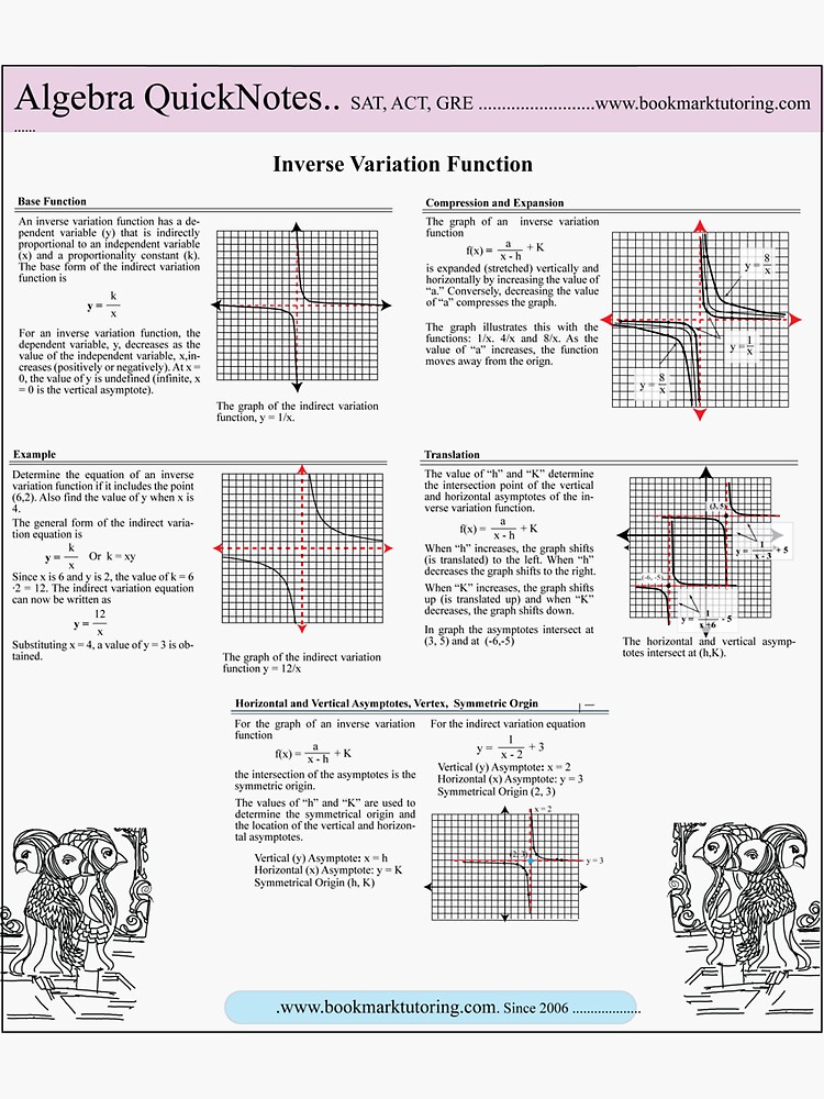 Inverse Variation Explained