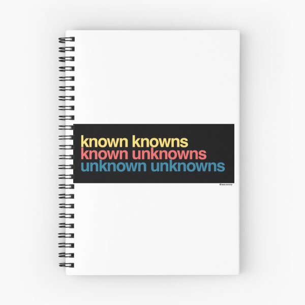 Item preview, Known Knowns Known Unknowns Unknown Unknowns designed and sold by weavernap.