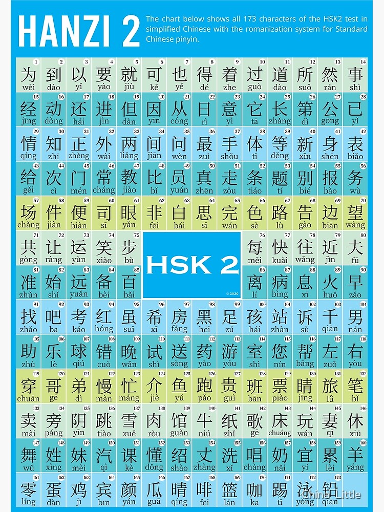 "Chinese HSK2 poster in simplified Chinese" Poster by 80