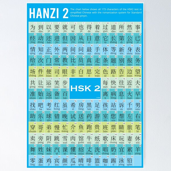 Item preview, Chinese HSK2 poster in simplified Chinese designed and sold by China  Little.