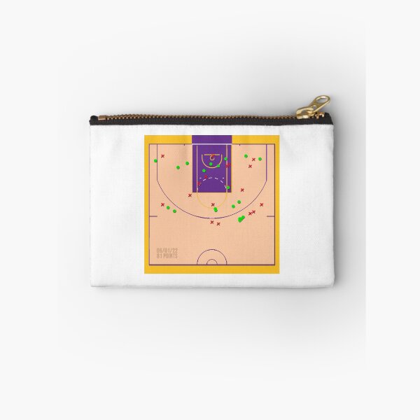 Item preview, 81 points Shot Chart designed and sold by nbagradas.