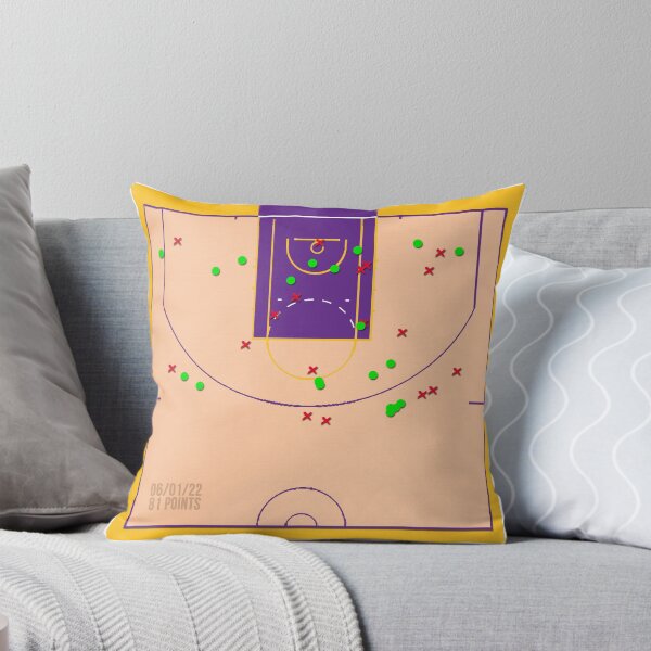 Item preview, 81 points Shot Chart designed and sold by nbagradas.