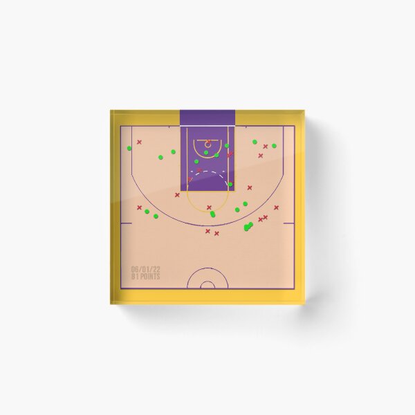 Item preview, 81 points Shot Chart designed and sold by nbagradas.