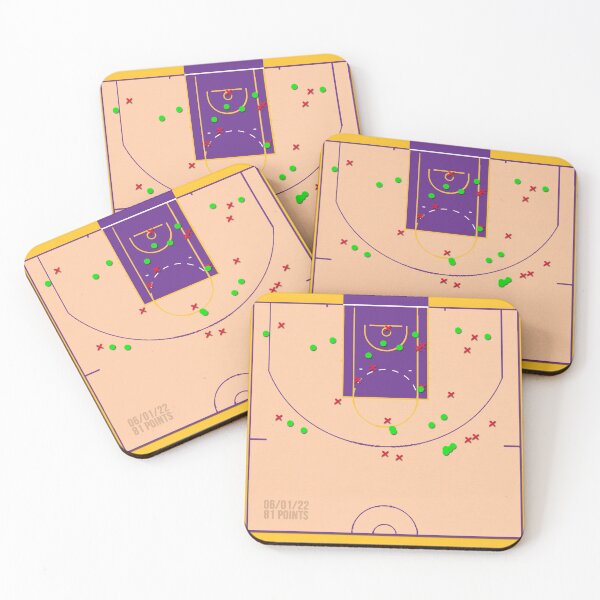 Item preview, 81 points Shot Chart designed and sold by nbagradas.