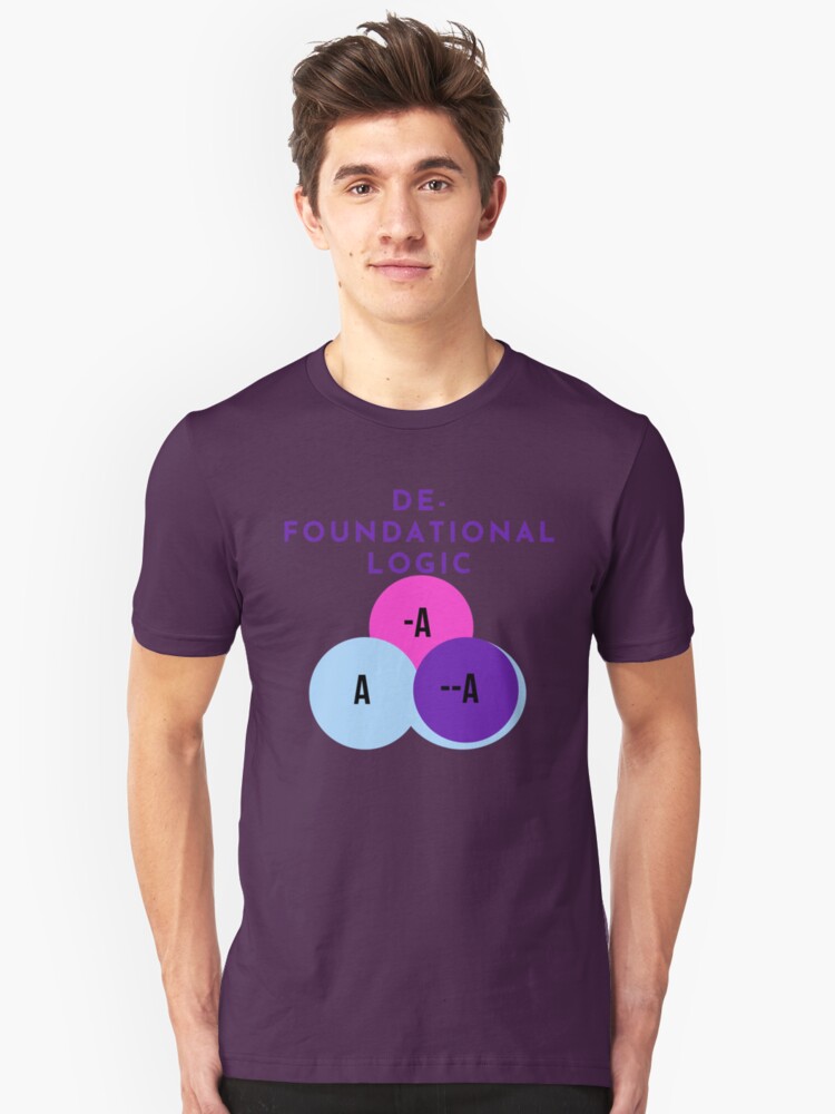 Alternate view of DE-FOUNDATIONAL LOGIC Slim Fit T-Shirt