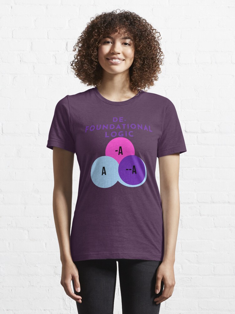Thumbnail 6 of 7, Essential T-Shirt, DE-FOUNDATIONAL LOGIC designed and sold by RetinalKandy.