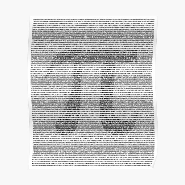 Pi Digits for Pi Day 2021 Poster