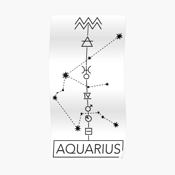 Aquarius Zodiac noir Poster