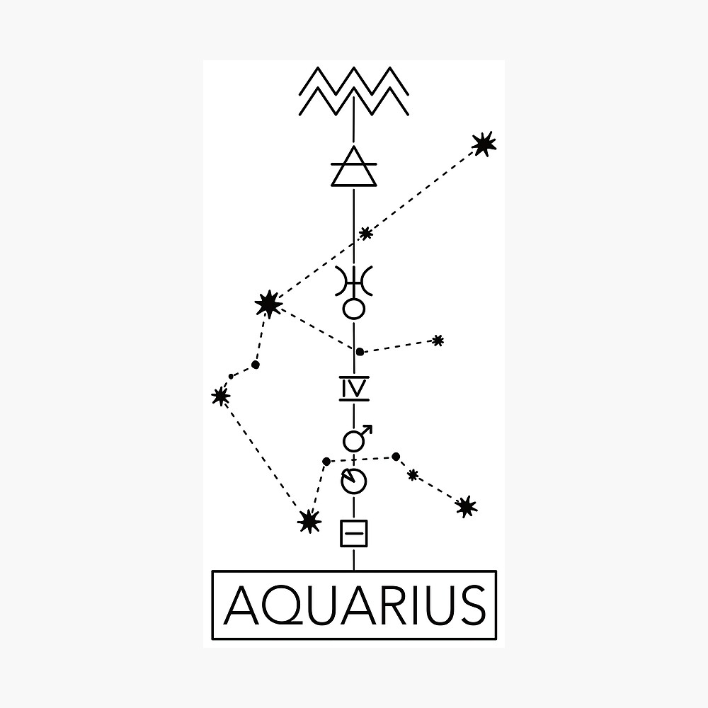 Aquarius Symbol Pattern Astrology Horoscope Zodiac - Custom Black