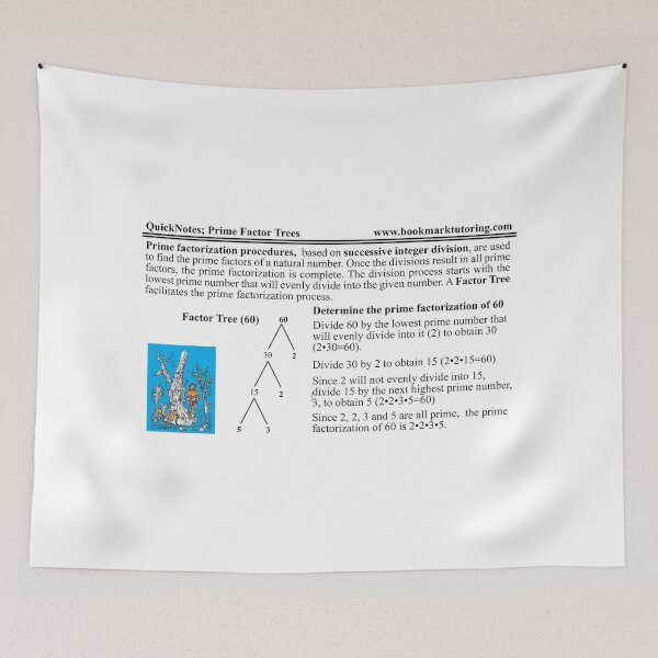 Item preview, Factor Tree Explained:  The  AlgebraMatrix at Redbubble designed and sold by Mark Stansberry.
