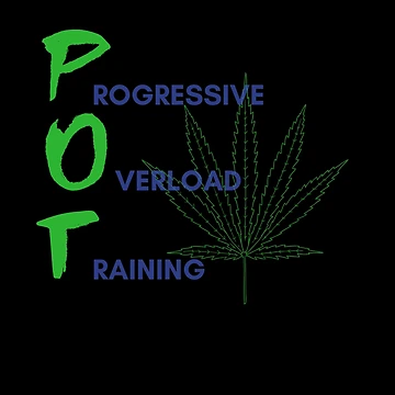 Artwork thumbnail, Progressive Overload Training by InputVSOutput