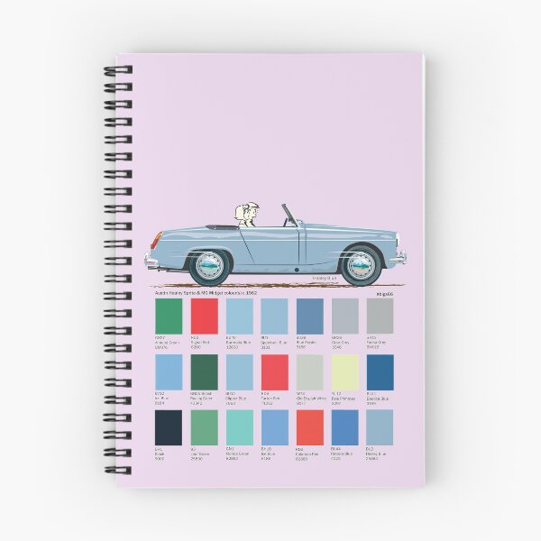 Item preview, Healey Blue Sprite/Midget – along with other colour options designed and sold by Bigs66.