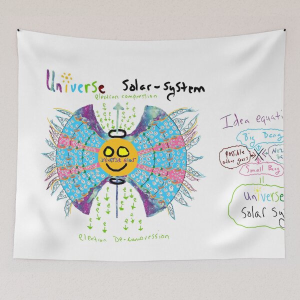 Item preview, Universe Solar System Idea Equation designed and sold by Robert Livingston.