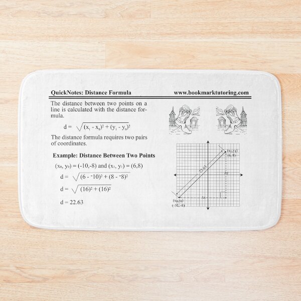 Item preview,  Distance Formula Explained: The AlgebraMatrix at Redbubble designed and sold by Mark Stansberry.