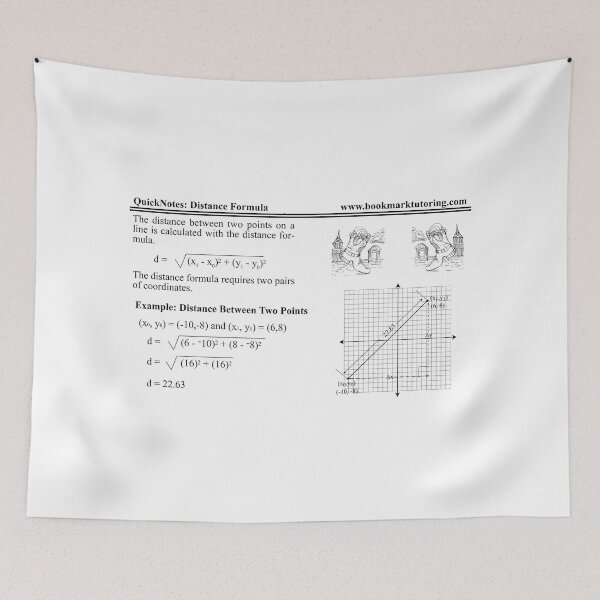 Item preview,  Distance Formula Explained: The AlgebraMatrix at Redbubble designed and sold by Mark Stansberry.