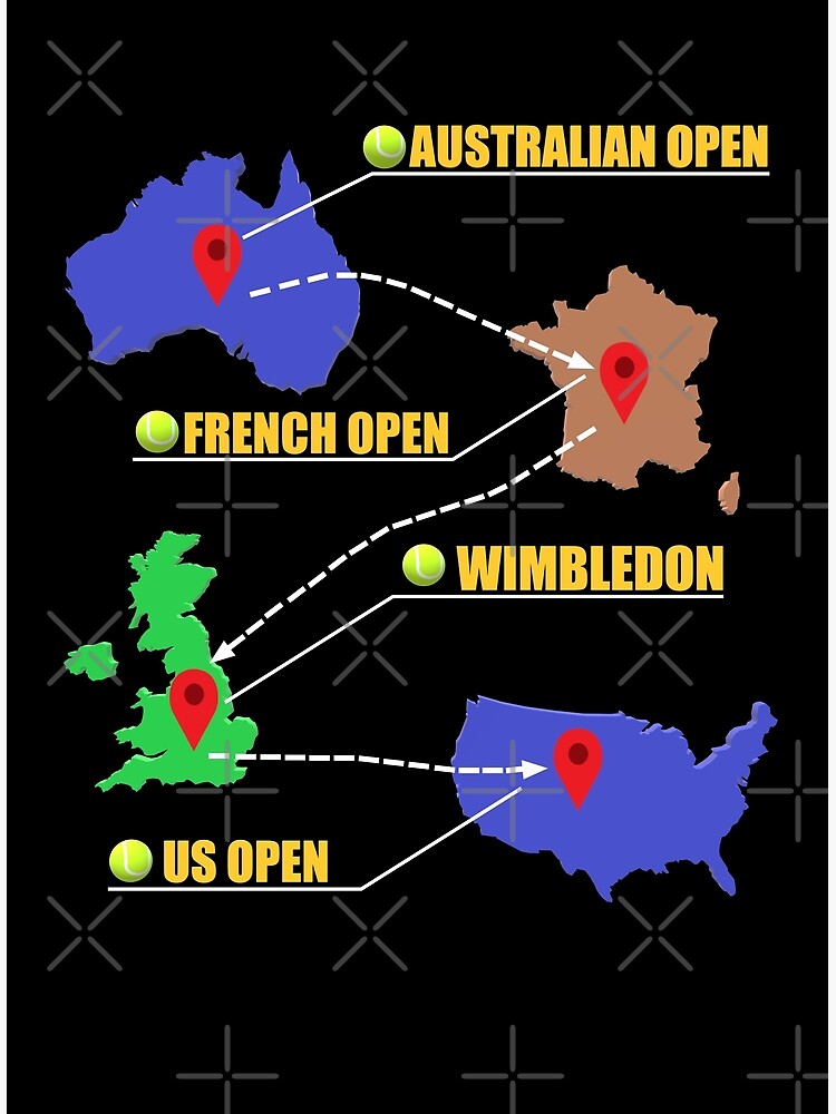 The Grand Slam Tennis Tournaments