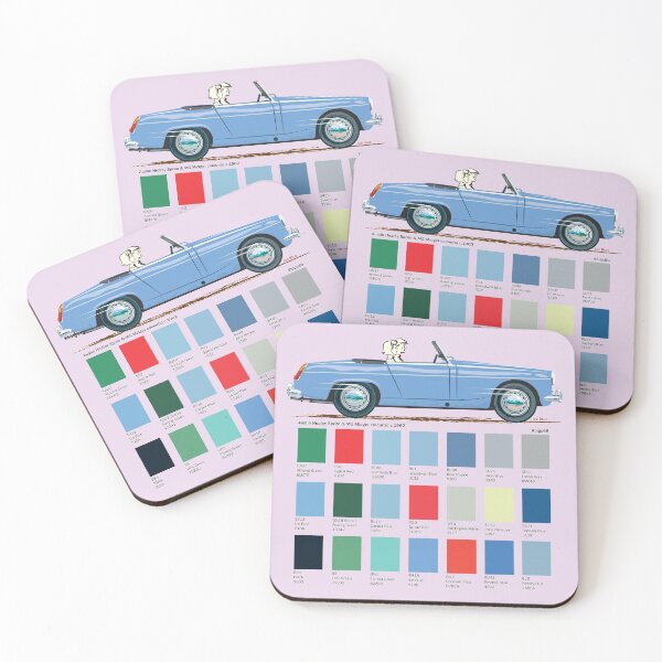 Item preview, Ice Blue Sprite/Midget – along with other colour options designed and sold by Bigs66.
