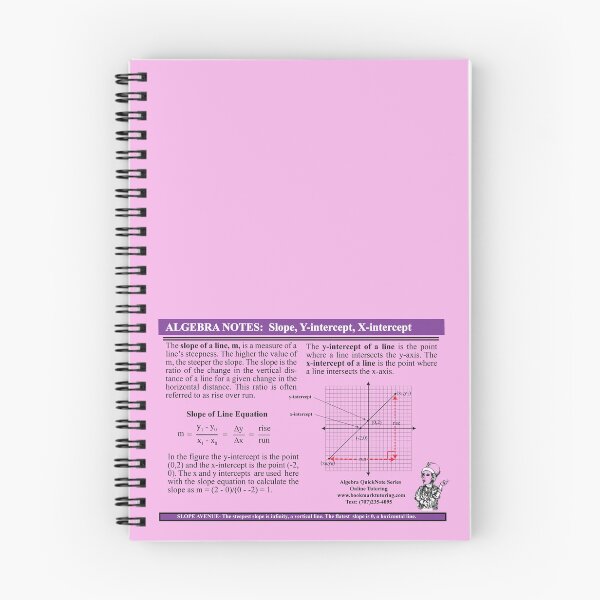 Item preview, Slope Illustrated and Explained: The AlgebraMatrix at Redbubble designed and sold by Mark Stansberry.