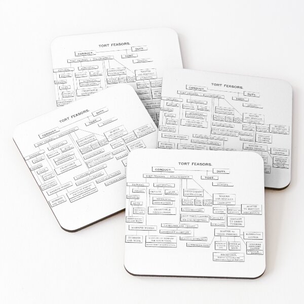 Item preview, tort feasors - early 1900s torts flow chart designed and sold by vkdavidson.